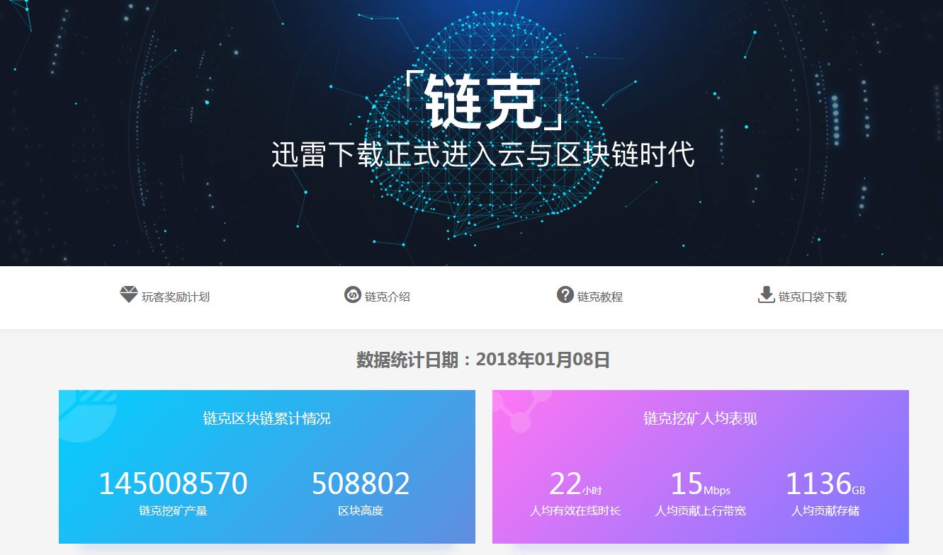 区块链铁路新闻(区块链技术在铁路货运中的应用)