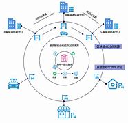 区块链分歧修复(区块链 解决方案)