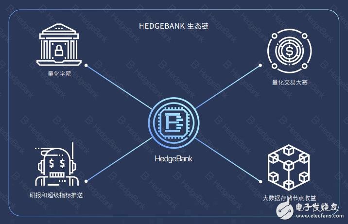 区块链小班授课(区块链课程心得体会)