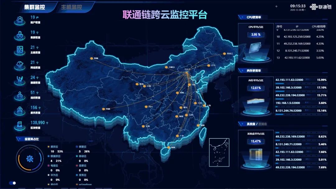 区块链宣传底图(区块链宣传片文案)