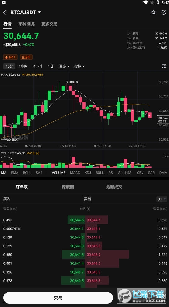 TCH区块链真假(区块链的真假怎么辨别) TCH区块链真假(区块链的真假怎么辨别)