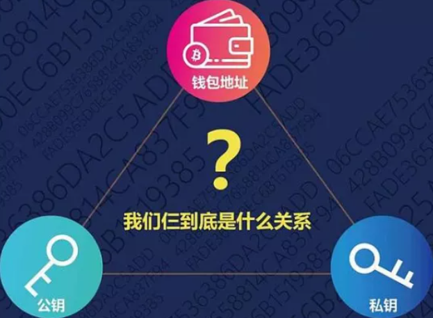 区块链信息规则(区块链信息服务管理规定自什么时候起施行) 区块链信息规则(区块链信息服务管理规定自什么时候起施行)