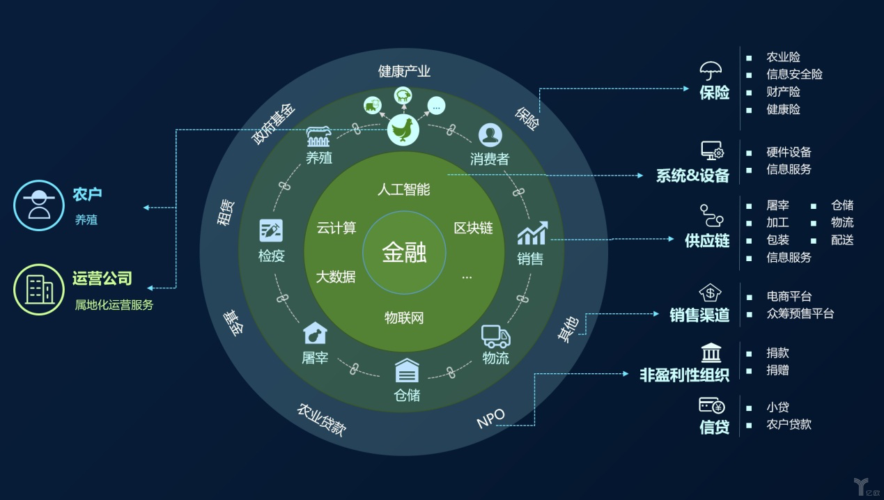 区块链模式探讨(区块链模式探讨心得体会) 区块链模式探讨(区块链模式探讨心得体会)