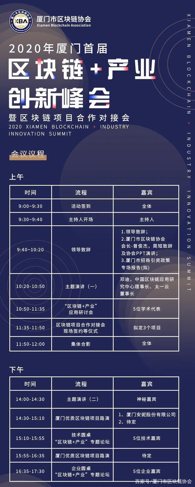区块链会议征文(区块链的报告作文) 区块链会议征文(区块链的报告作文)