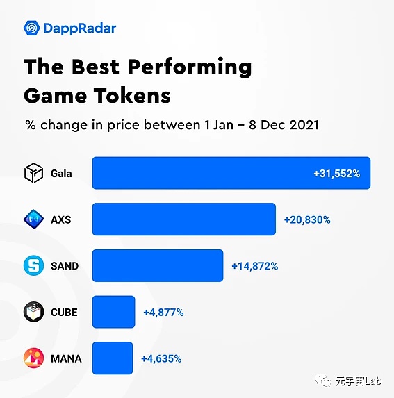 耐克区块链价值(耐克区块链价值多少) 耐克区块链价值(耐克区块链价值多少)