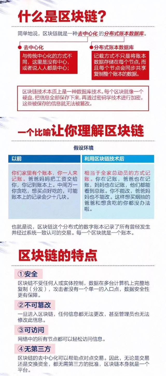全面解读区块链(云南区块链商户平台登录) 全面解读区块链(云南区块链商户平台登录)