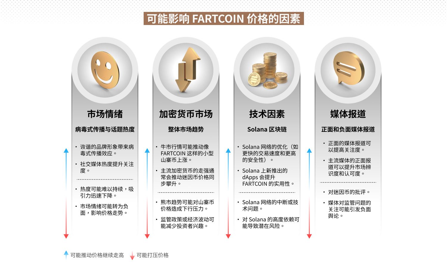 区块链收购方式(区块链收购方式有哪些) 区块链收购方式(区块链收购方式有哪些)